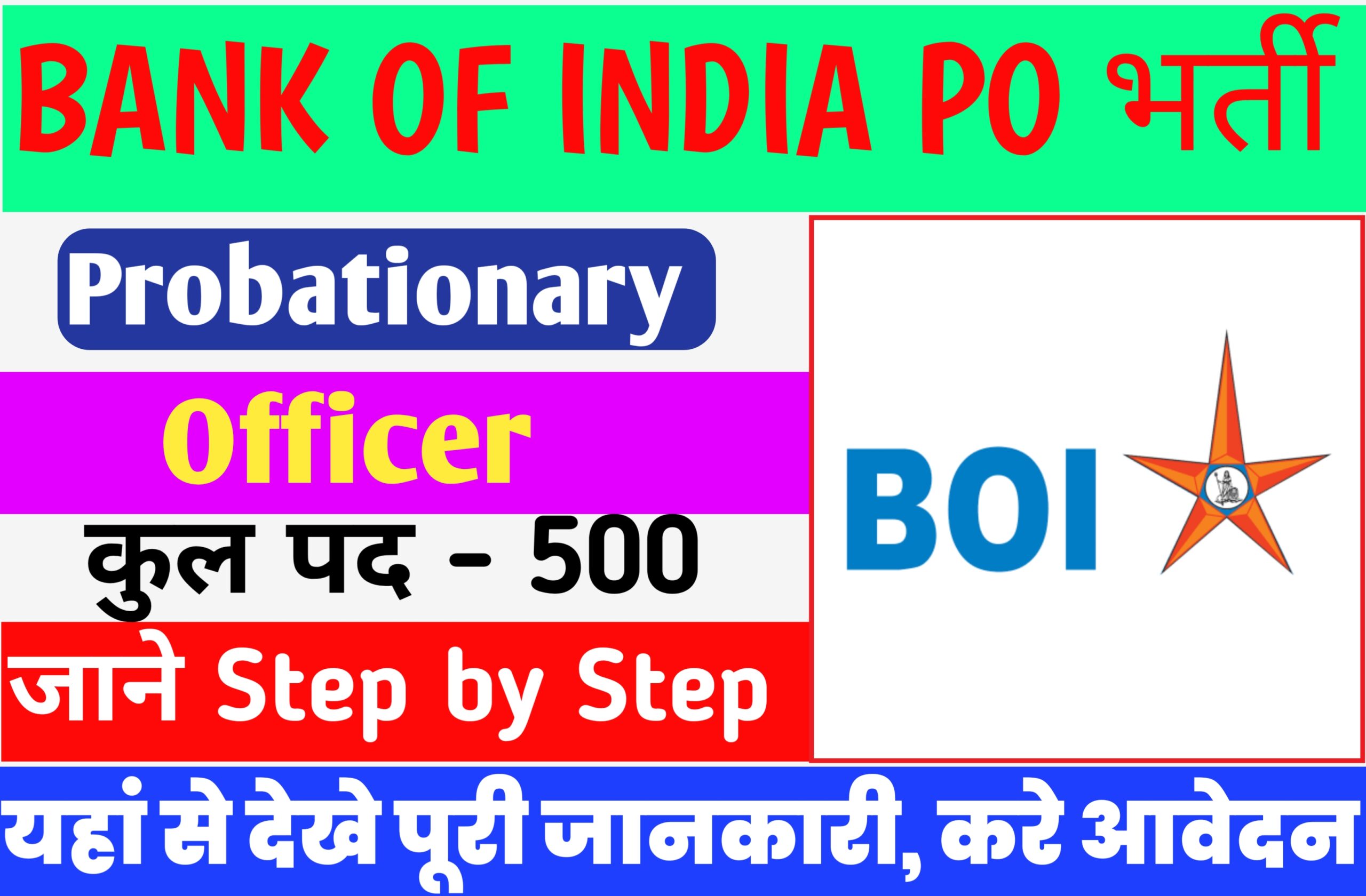 Bank Of India PO Vacancy 2023