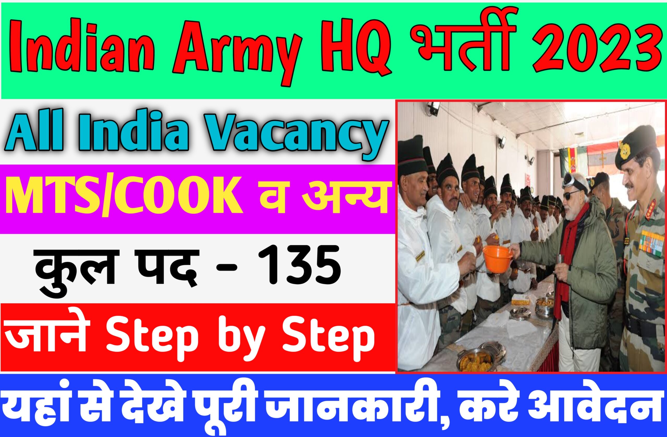 Army HQ 22 Movement Control Group Vacancy 2023